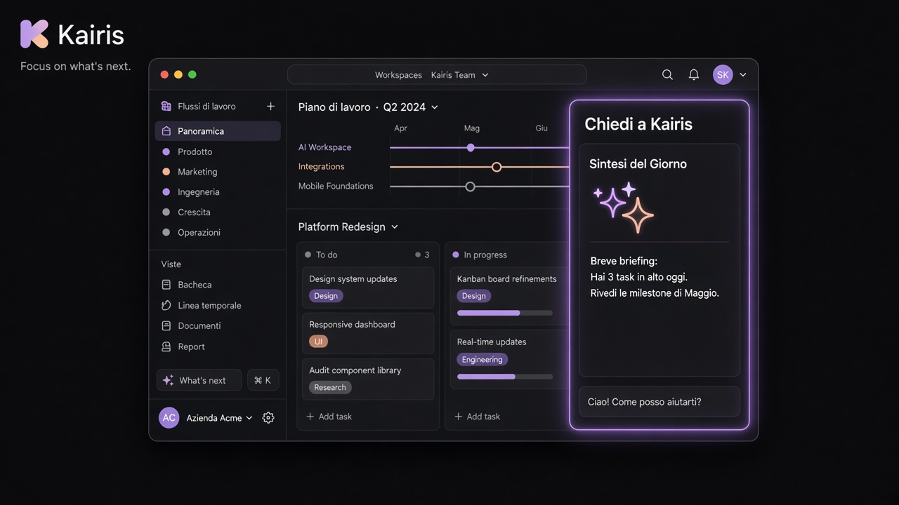 Assistente AI Chiedi a Kairis