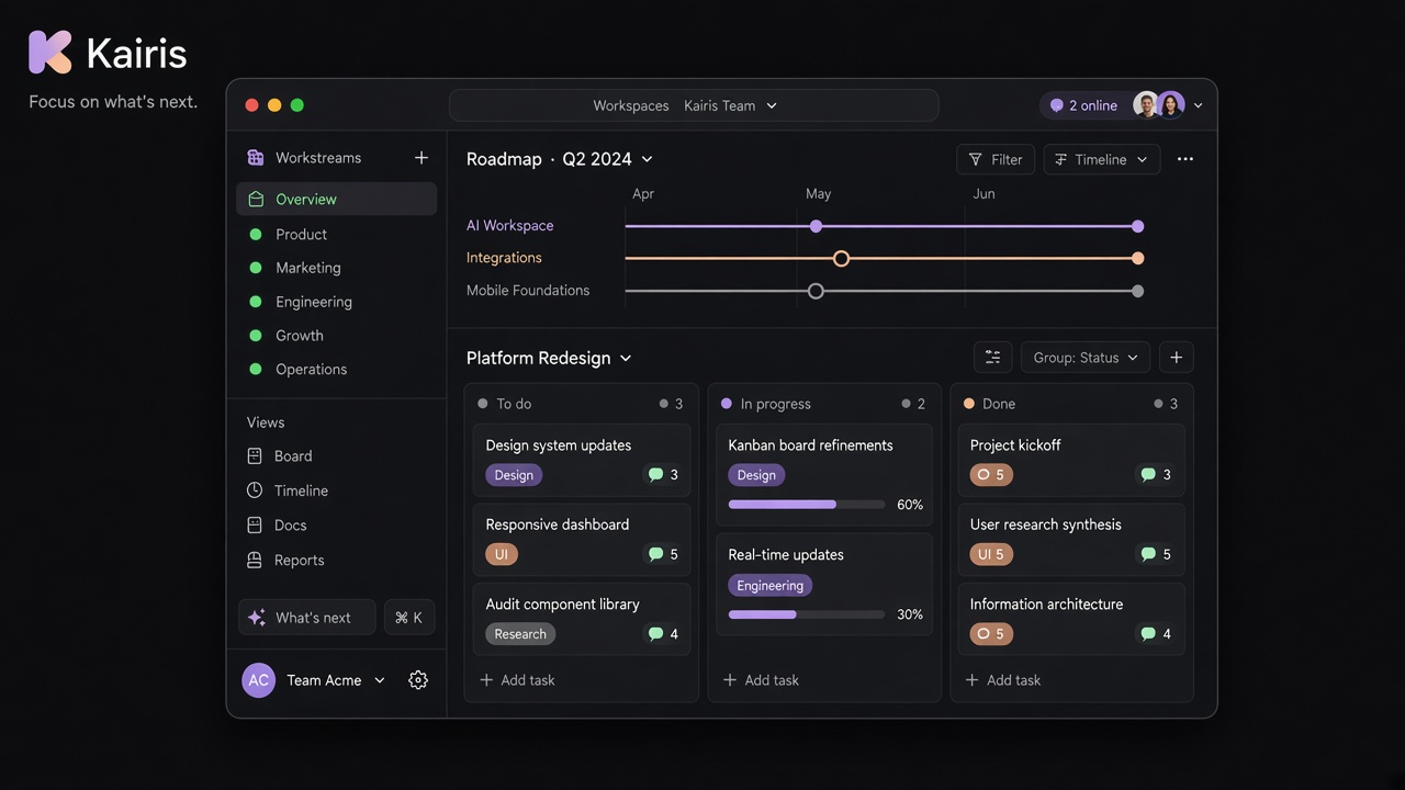 Kairis team: presenza online e sync
